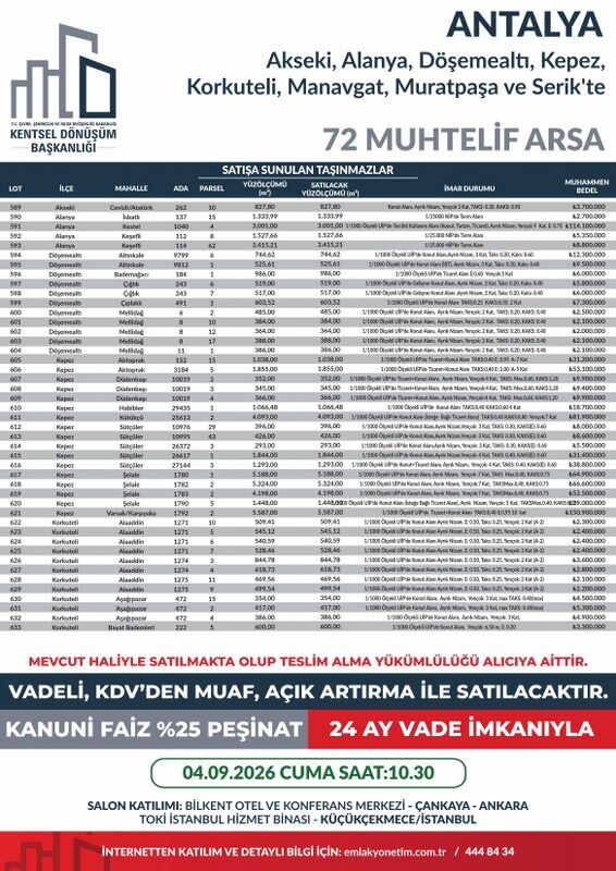 Muhtelif Arsa Satış (25)