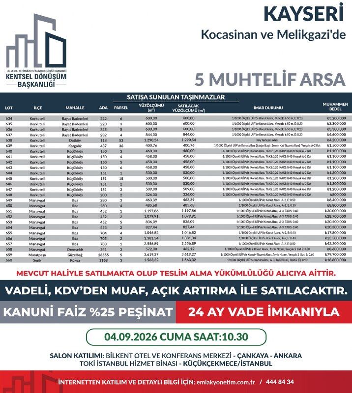 Muhtelif Arsa Satış (26)
