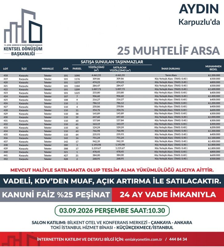 Muhtelif Arsa Satış (27)