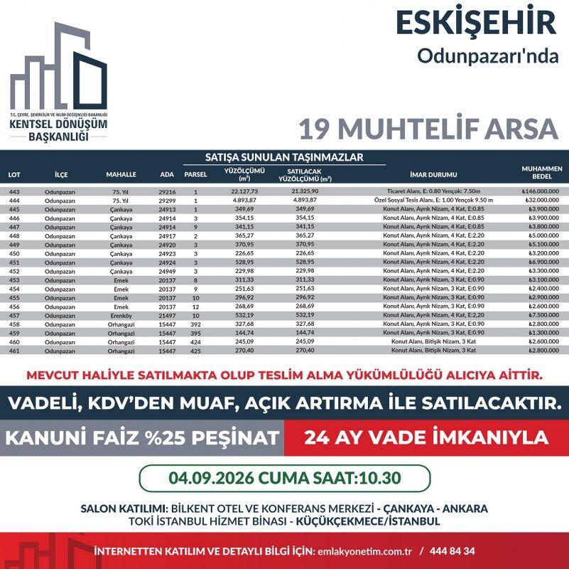 Muhtelif Arsa Satış (28)