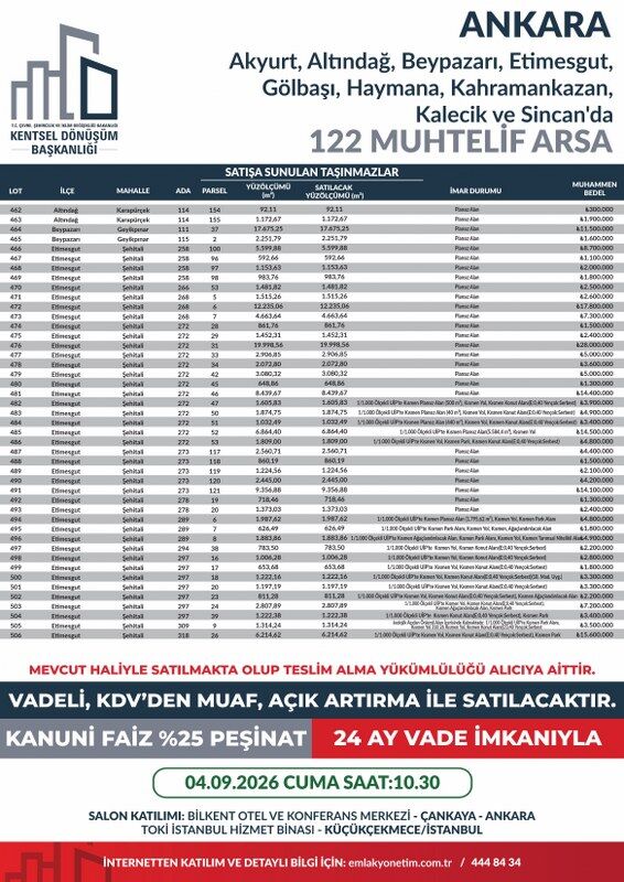 Muhtelif Arsa Satış (29)