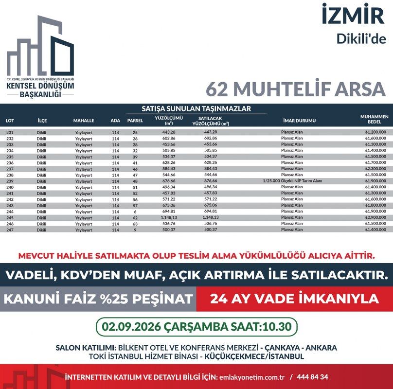 Muhtelif Arsa Satış (3)