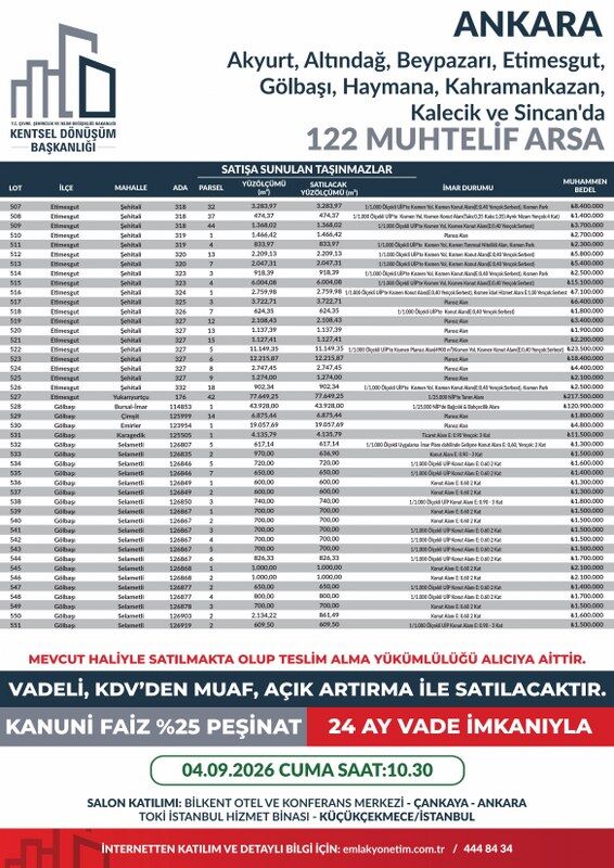 Muhtelif Arsa Satış (30)