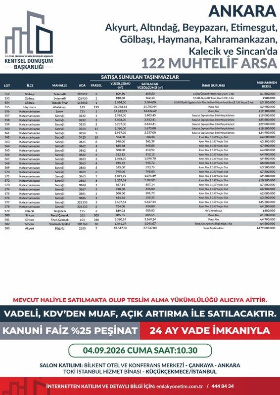 Muhtelif Arsa Satış (31)