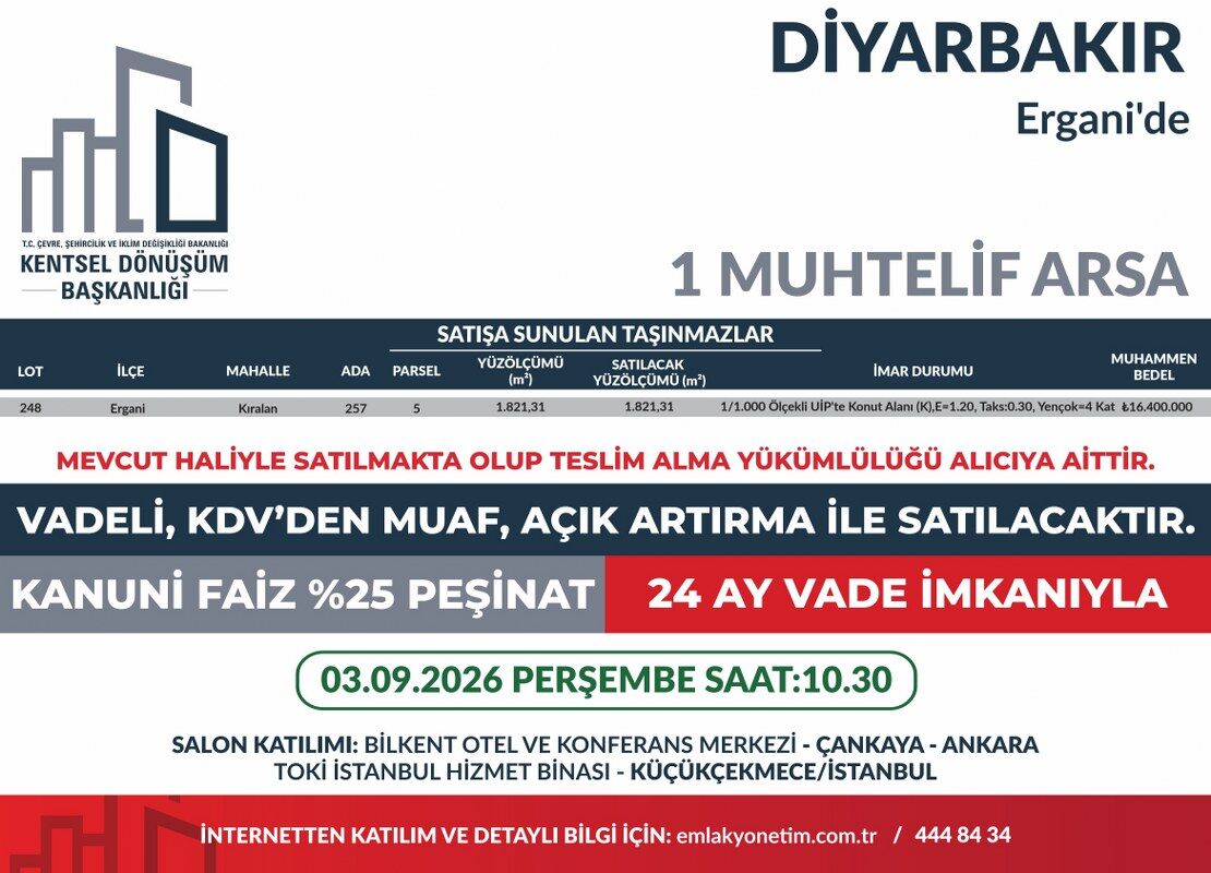 Muhtelif Arsa Satış (4)