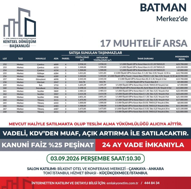 Muhtelif Arsa Satış (8)