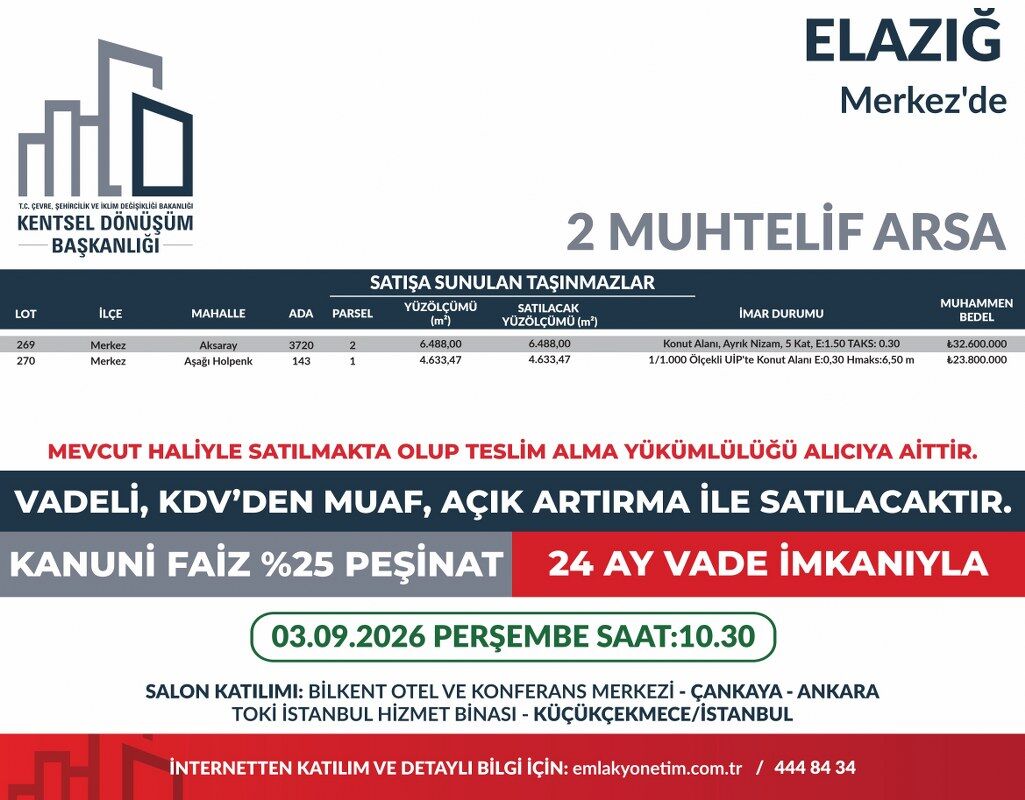 Muhtelif Arsa Satış (9)