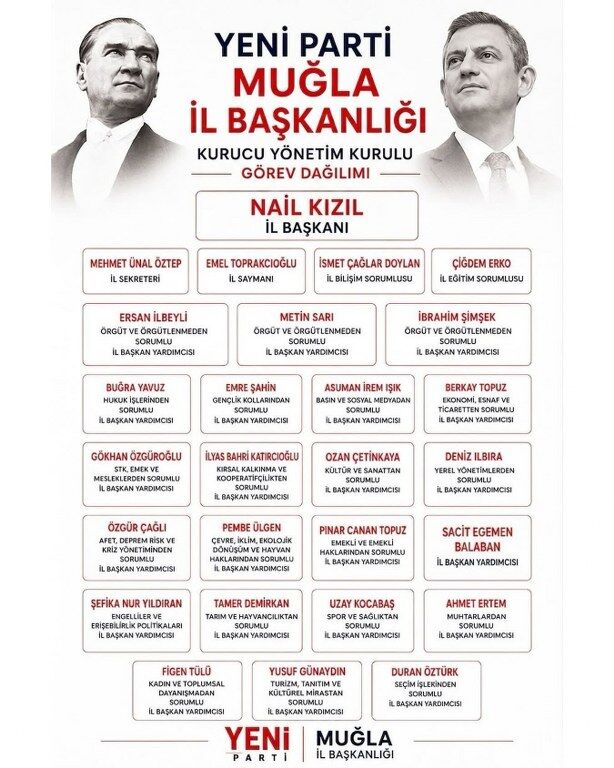 Yeni Parti Mugla 614X768