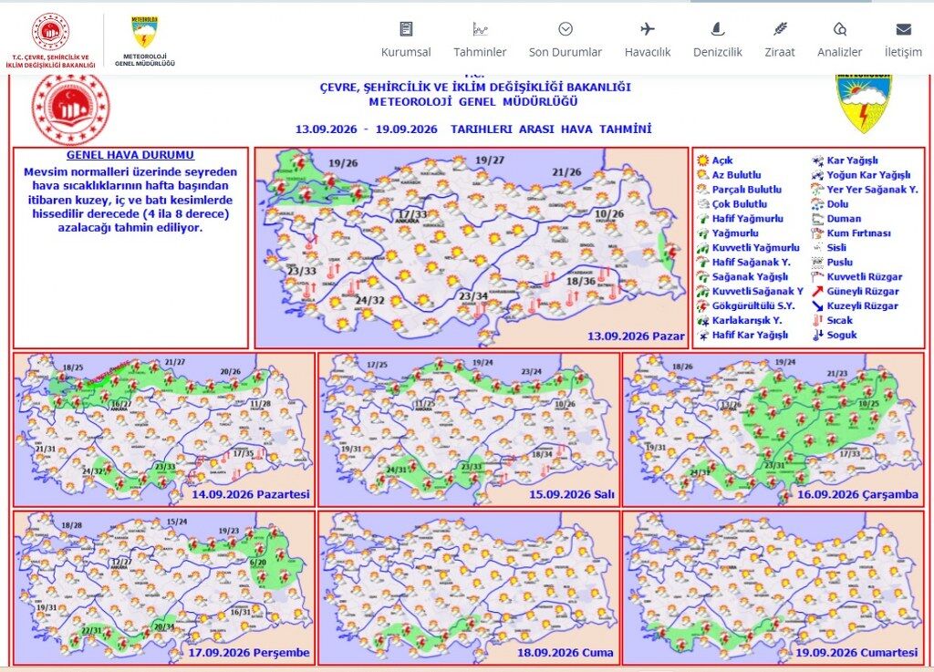Hava D 1024X737