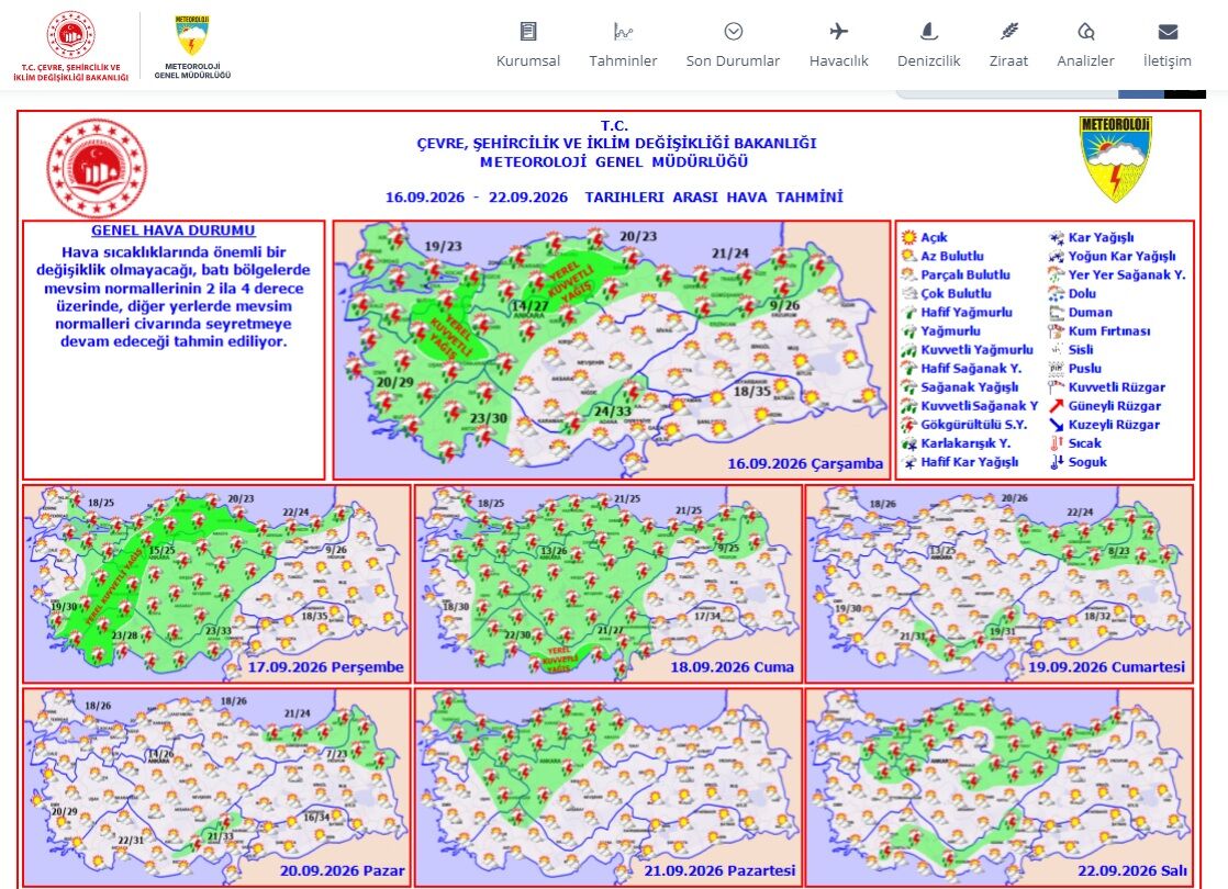 Hava Dumu (1)