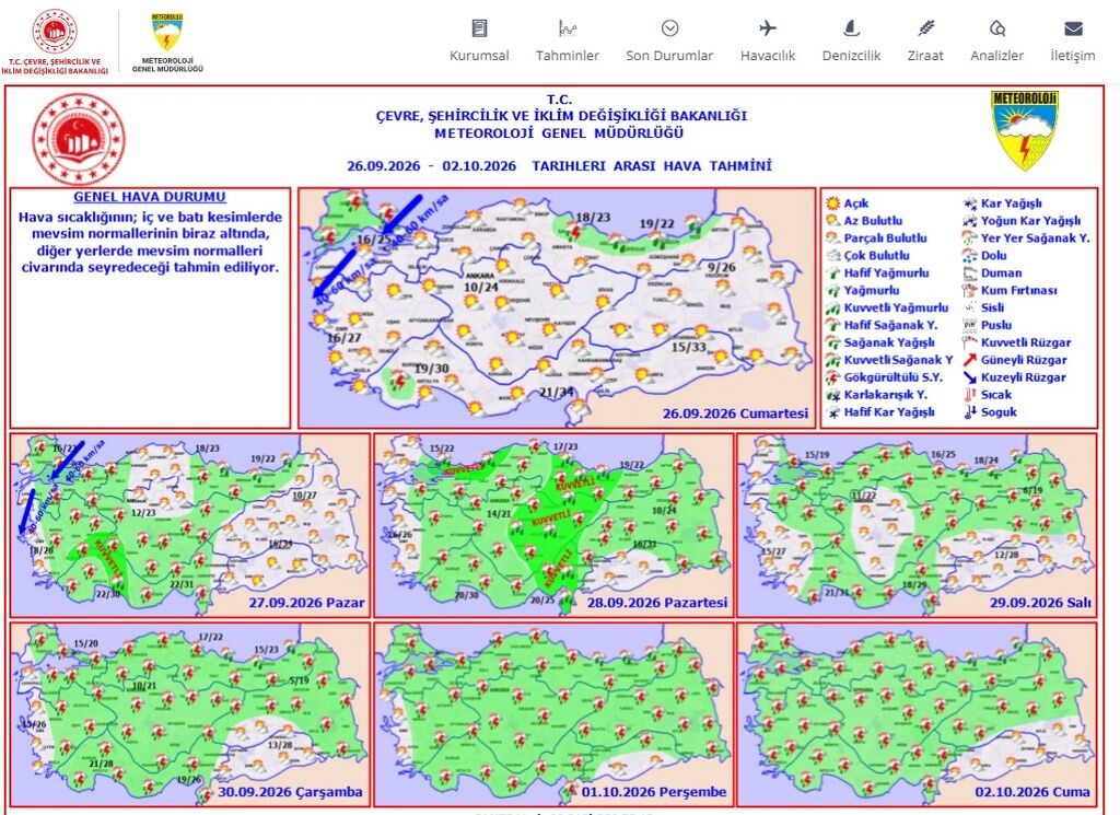 Hava Durumu 26 1024X745