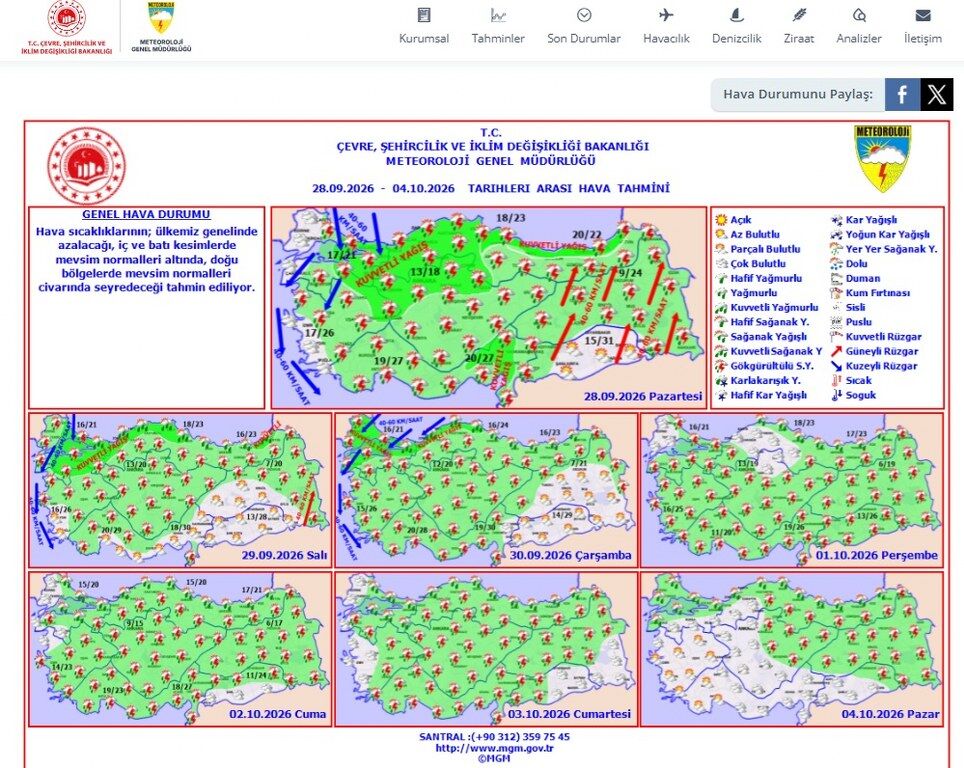 Hava Durumu 27 (3) 964X768