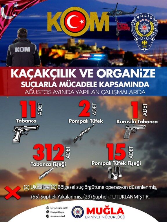 Muğla Organize Suç (1) 576X768