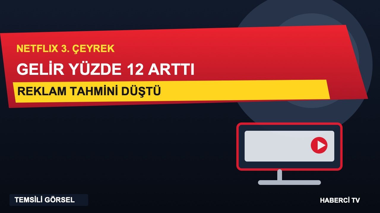 Netflix’in üçüncü çeyrek geliri yüzde 12 arttı, reklam tahmini geriledi