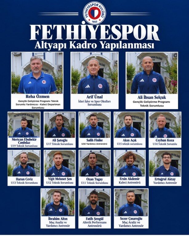Fethiyspor Altyapı (1) 614X768
