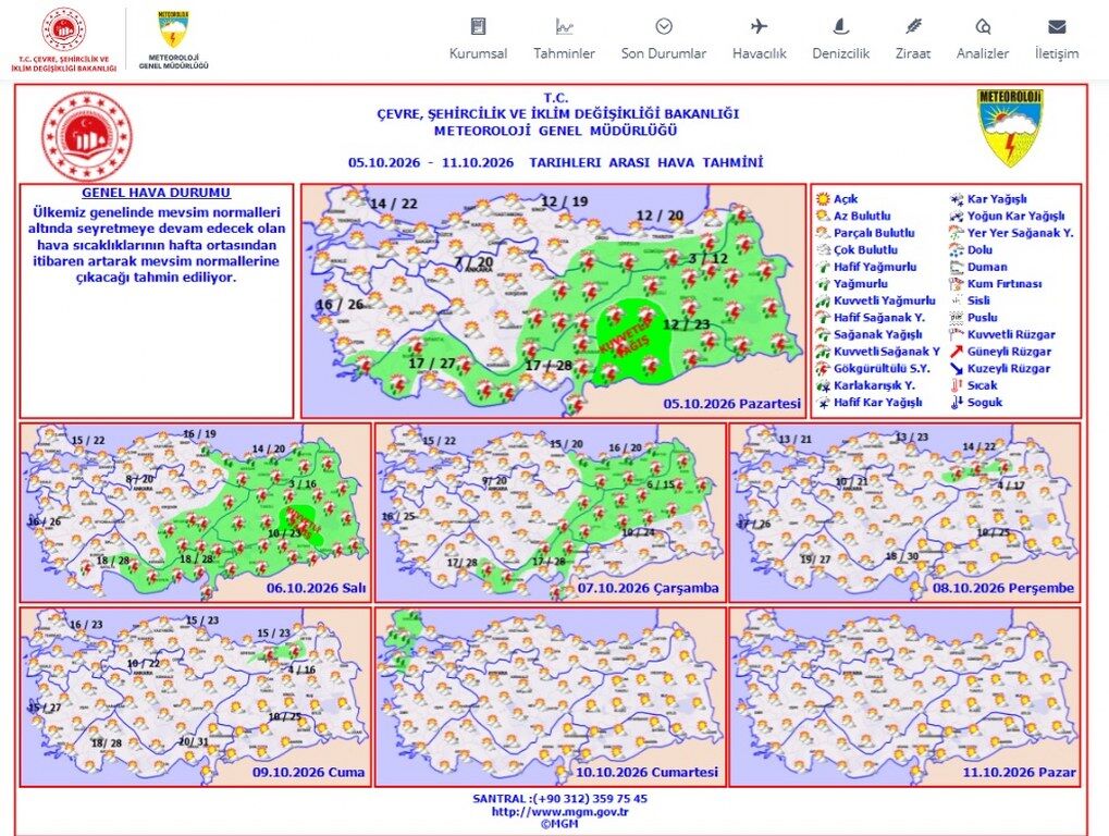 Hava 5 Ekim (1) 1019X768