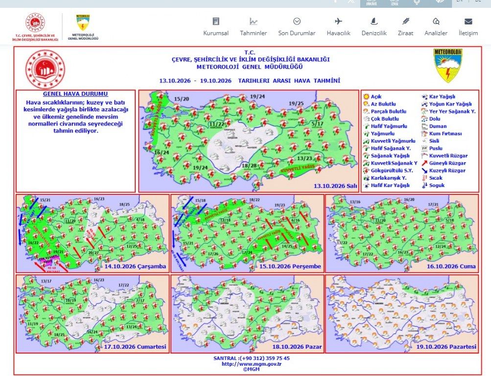 Hava Durumu (1) 1003X768