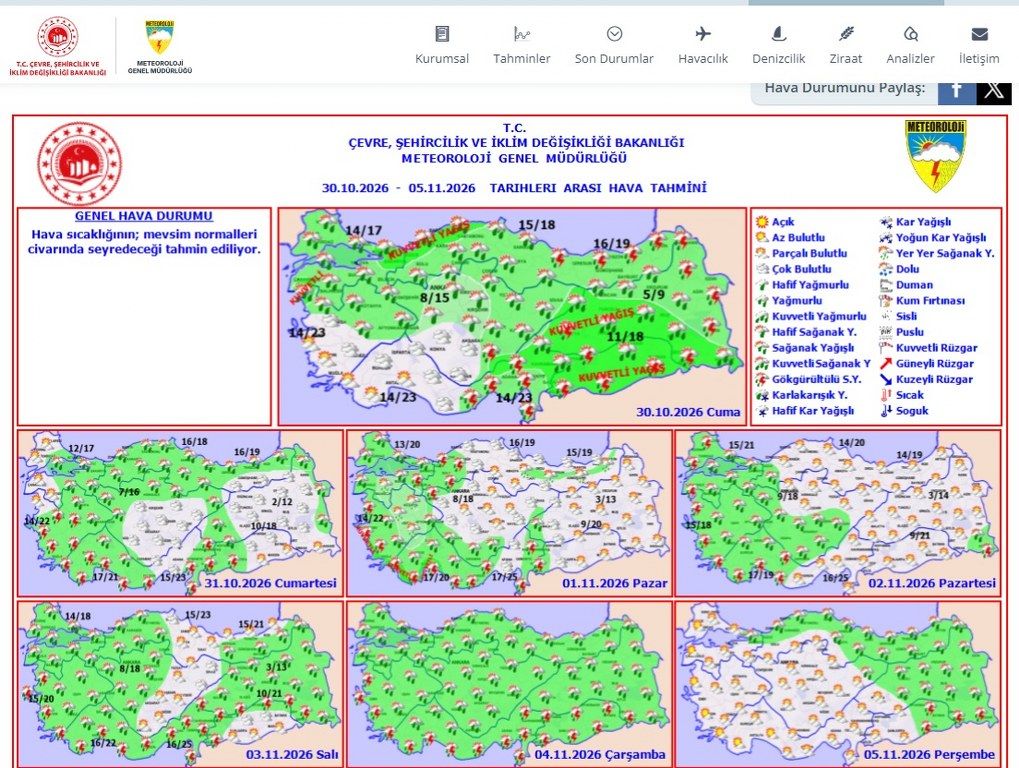 Hava Durumu (1) 1019X768