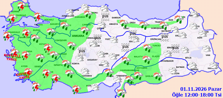Hava Durumu 1 Ksm (2)