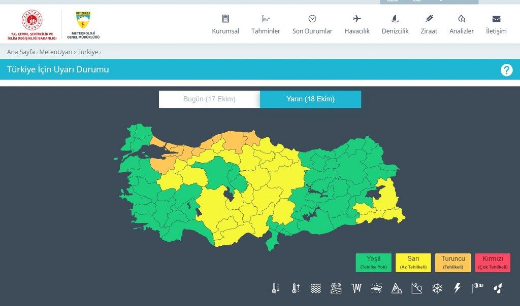 Hava Durumu 1024X604