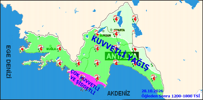 Hava Durumu 28 (1)