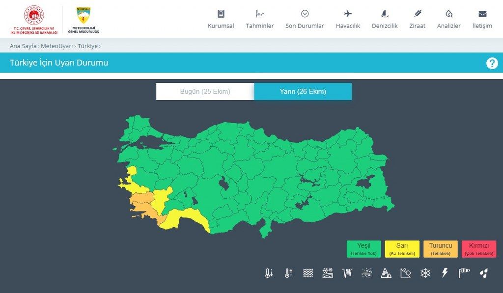 Hava Durumu (3) 1024X597