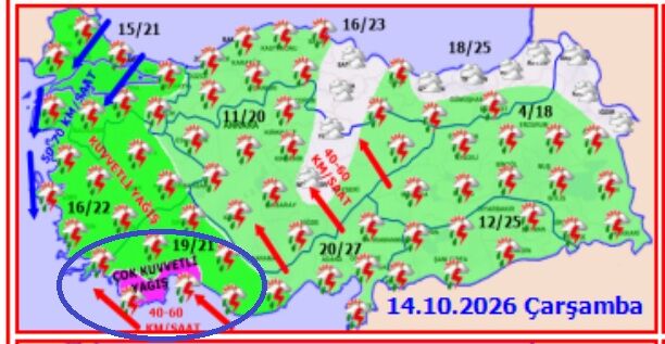 Hava Durumu Çarşamba