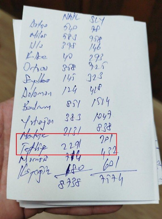 Yeni Parti Il Temayül 570X768
